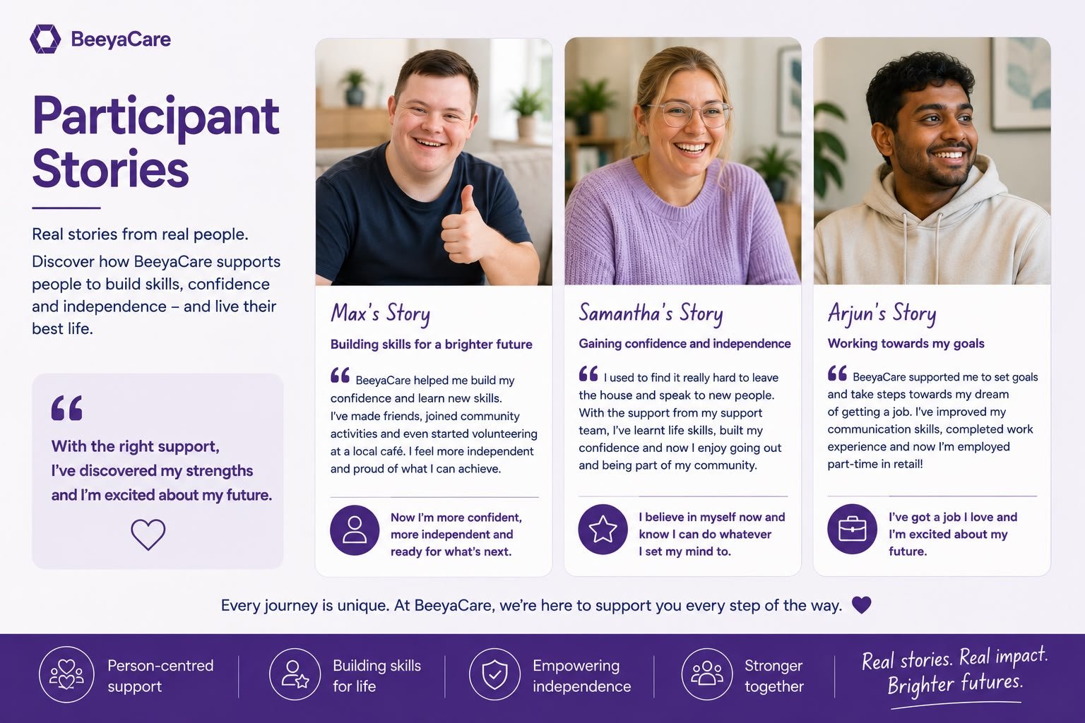 Partnership banner
