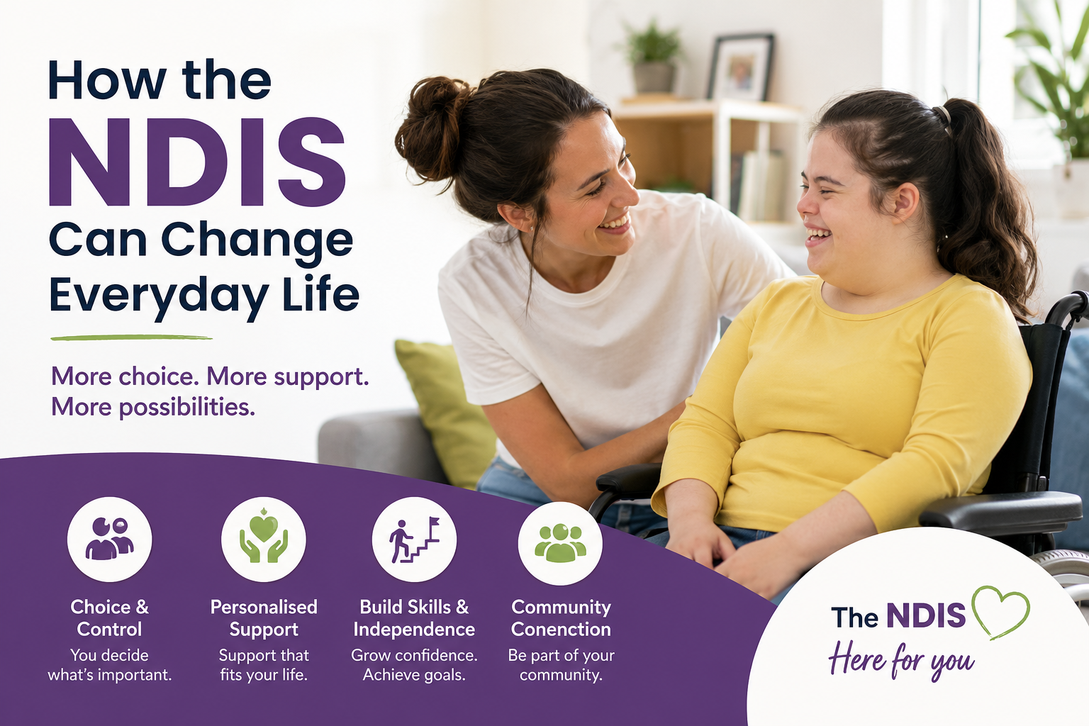 How the NDIS Can Change Everyday Life